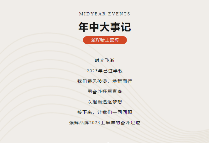 踔厉奋发 步履坚定 | 利来w66精工瓷砖2023年中大事记盘点