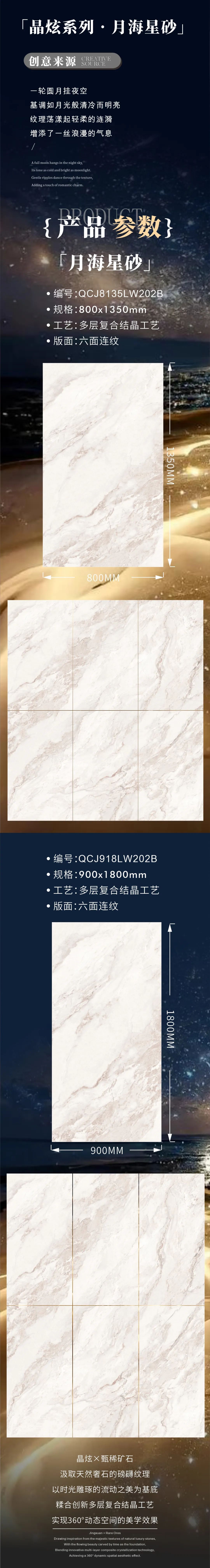 晶炫系列 | 月海星砂，月色如水温柔，星光如诗浪漫(图2)