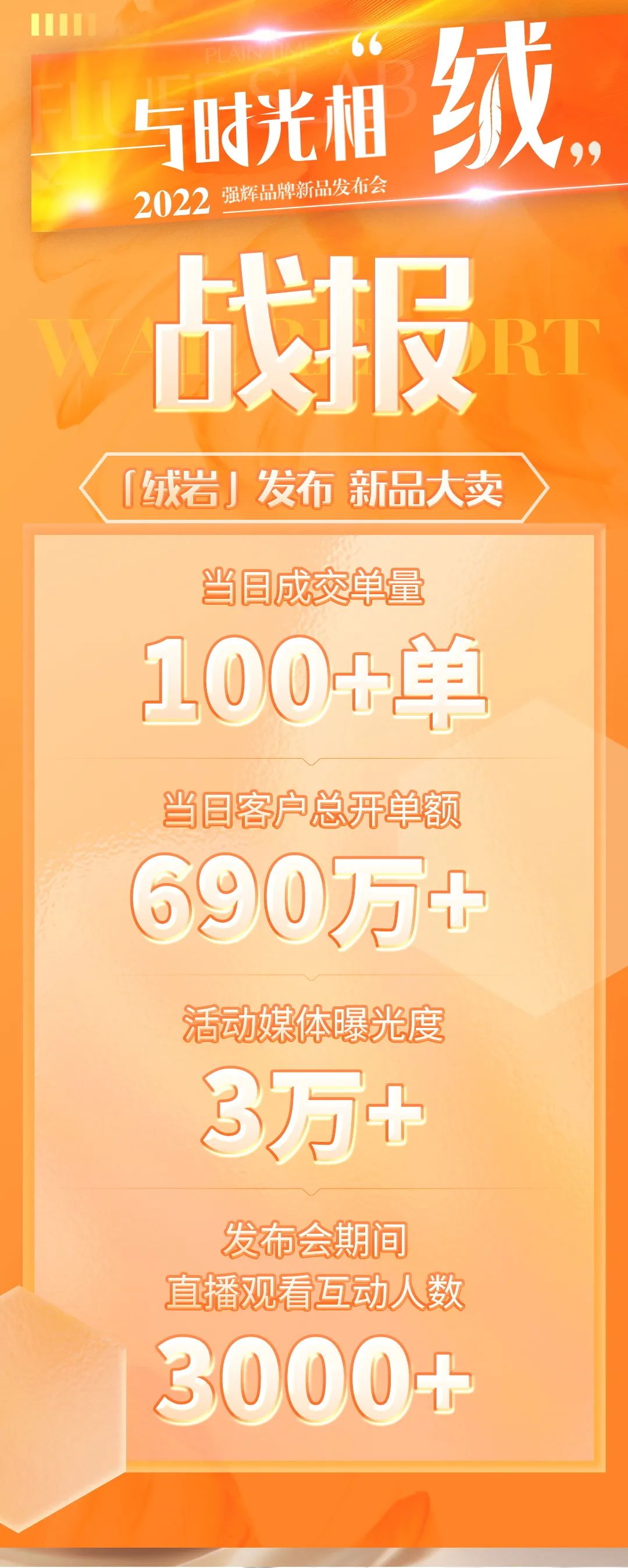 直击发布会现场 | 利来w66再携新品隆重亮相！(图1)